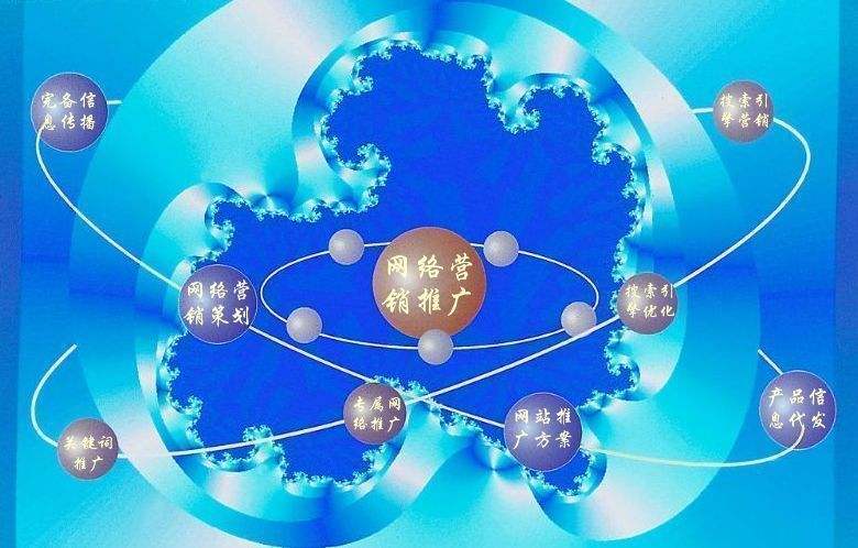 吕梁新媒体运营企业需要掌握的网络推广技巧有哪些